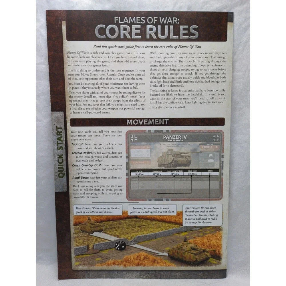 Flames Of War Quick Start Rules